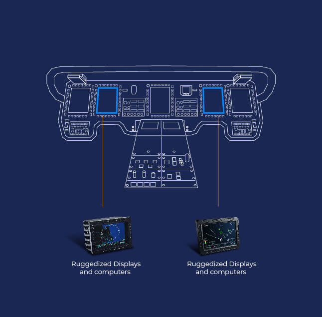 AIR Images_Early Warning System Displays