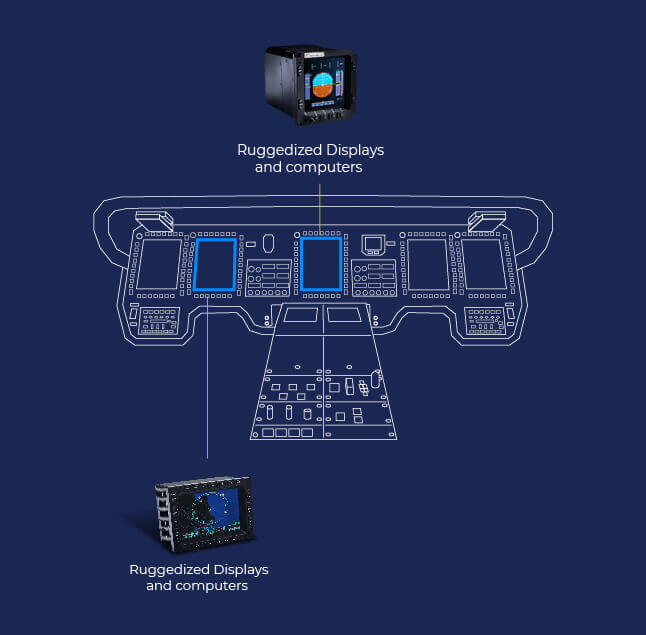 AIR Images_Mission Computers and Displays